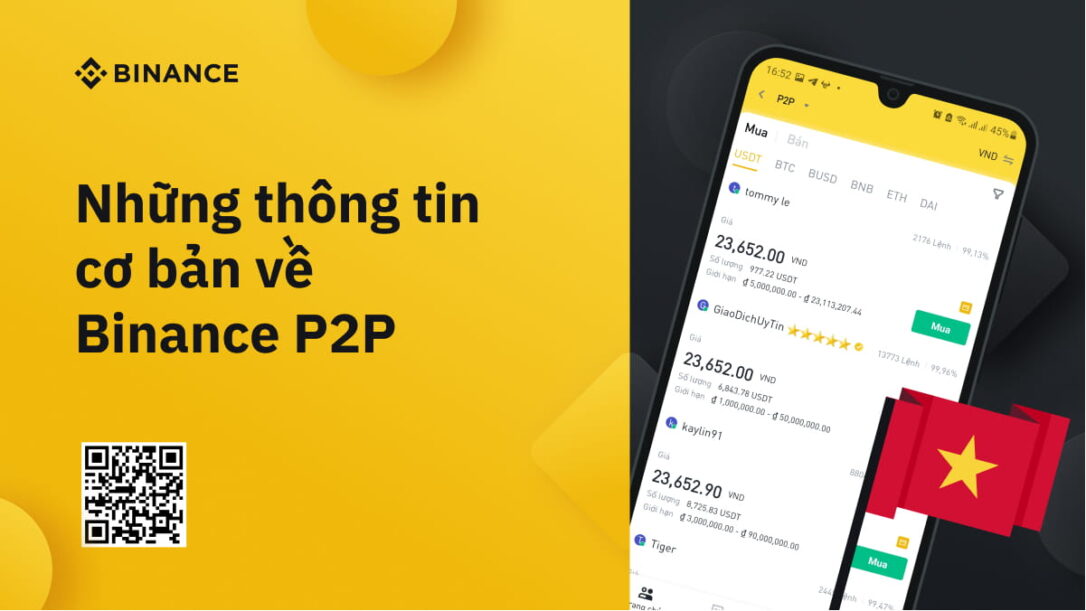 Binance P2p Là Gì Hướng Dẫn Giao Dịch Trên Binance Tin Tức Nft