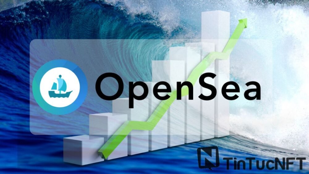 OpenSea ghi nhận khối lượng giao dịch tăng 646 lần vào năm 2021