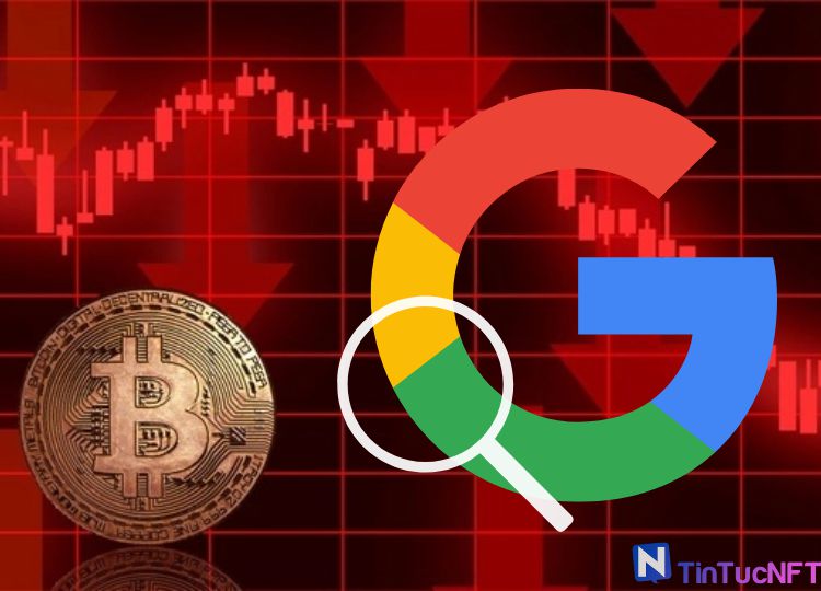 Các tìm kiếm cho từ khóa "Bitcoin đã chết" trên Google tăng vọt 